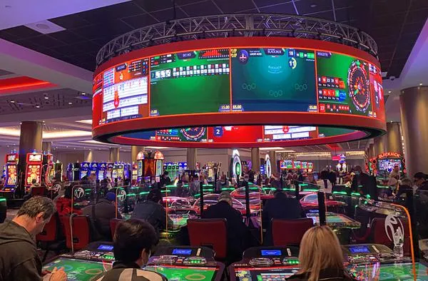 Gaming Industry in Las Vegas: The Cash Cow